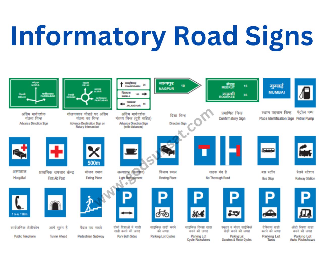 Informatory Road Signs